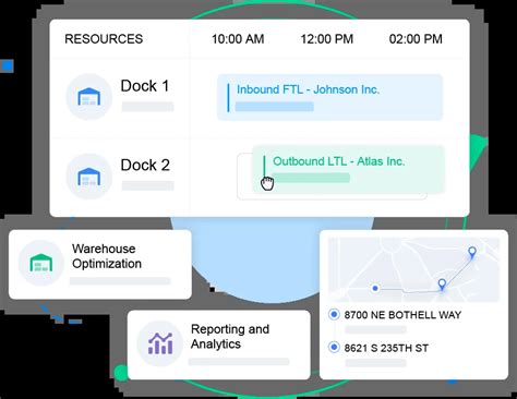 dock appointment scheduling|Agile Warehouse Operations .
